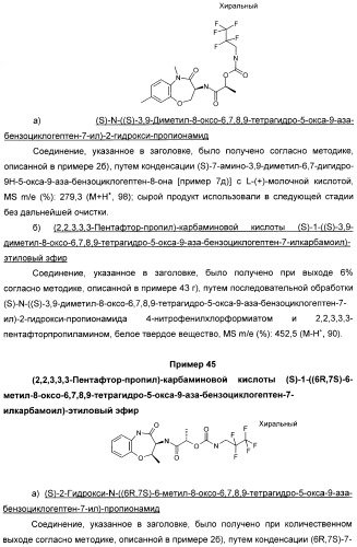 Производные малонамида в качестве ингибиторов гамма-секретазы для лечения болезни альцгеймера (патент 2402538)