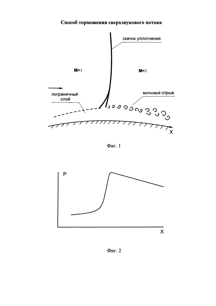Способ торможения сверхзвукового потока (патент 2603705)