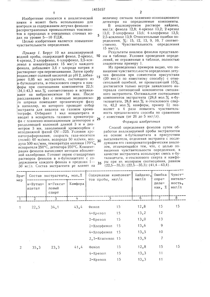 Способ определения фенолов (патент 1415157)