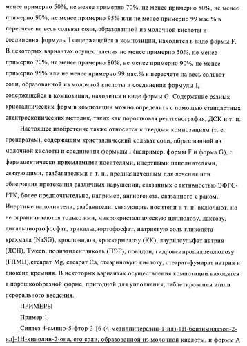 Кристаллические и другие формы солей, образованных из молочной кислоты и 4-амино-5-фтор-3-[6-(4-метилпиперазин-1-ил)-1н-бензимидазол-2-ил]-1н-хинолин-2-она (патент 2425041)