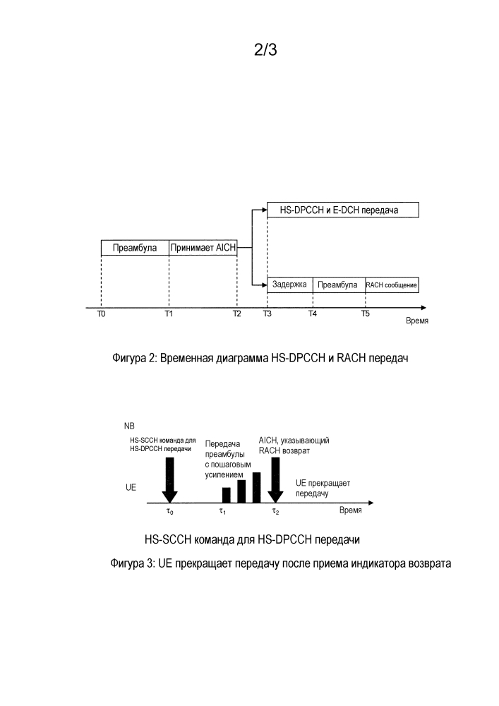 Получение общего канала (патент 2608675)