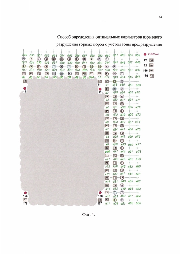 Способ определения оптимальных параметров взрывного разрушения горных пород с учетом зоны предразрушения (патент 2655009)