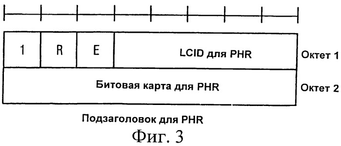 Агрегирование несущих с передачей отчетов о запасе по мощности (патент 2547806)