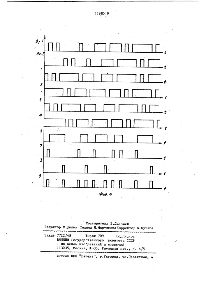 Устройство для суммирования импульсов (патент 1198519)