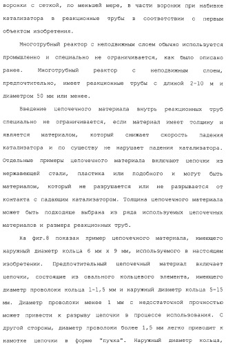 Способ каталитического окисления в паровой фазе и способ получения (мет)акролеина или (мет)акриловой кислоты этим способом (патент 2309936)