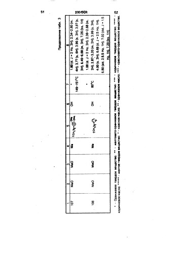 Способ получения хиноновых производных (патент 2001904)