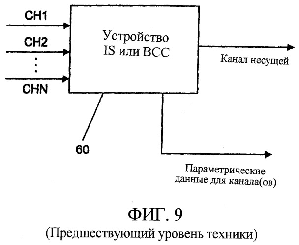 Энтропийное кодирование с помощью компактных кодовых книг (патент 2379832)