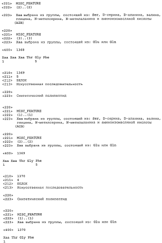 Пептидные пролекарства, принадлежащие к суперсемейству амид-содержащих глюкагонов (патент 2580317)