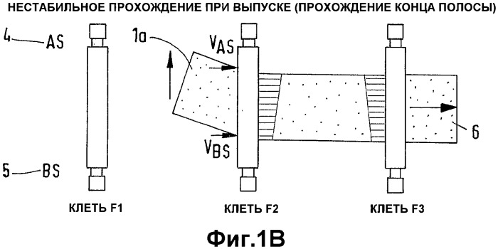 Способ и прокатный стан для улучшения выпуска катаной металлической полосы, конец которой выходит со скоростью прокатки (патент 2344891)