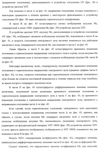 Устройство управления дисплеем, способ управления дисплеем и программа (патент 2450366)