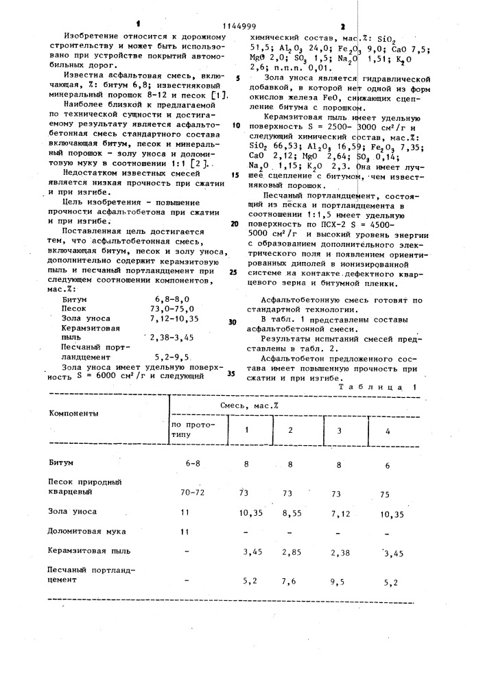 Асфальтобетонная смесь (патент 1144999)