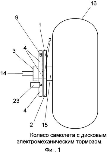 Дисковый электромеханический тормоз самолета (патент 2585682)