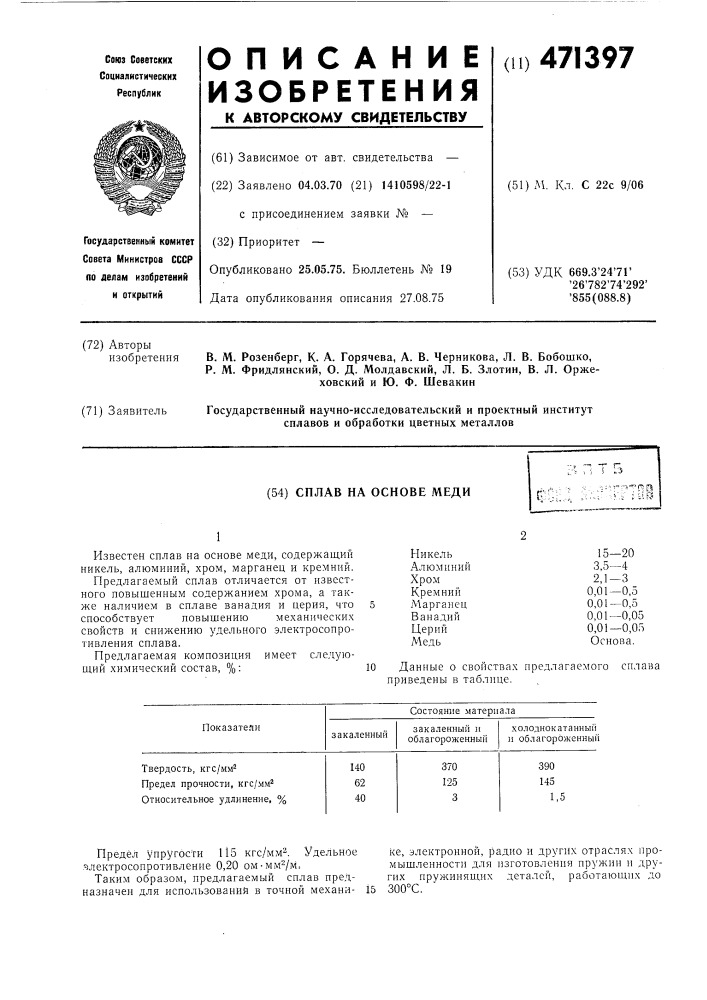 Сплав на основе меди (патент 471397)