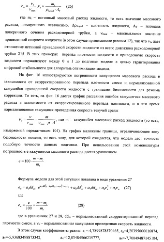 Многофазный расходомер кориолиса (патент 2406977)