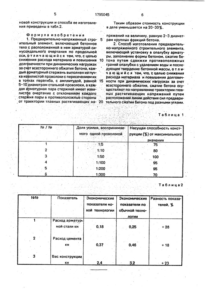 Предварительно-напряженный строительный элемент и способ его изготовления (патент 1795045)