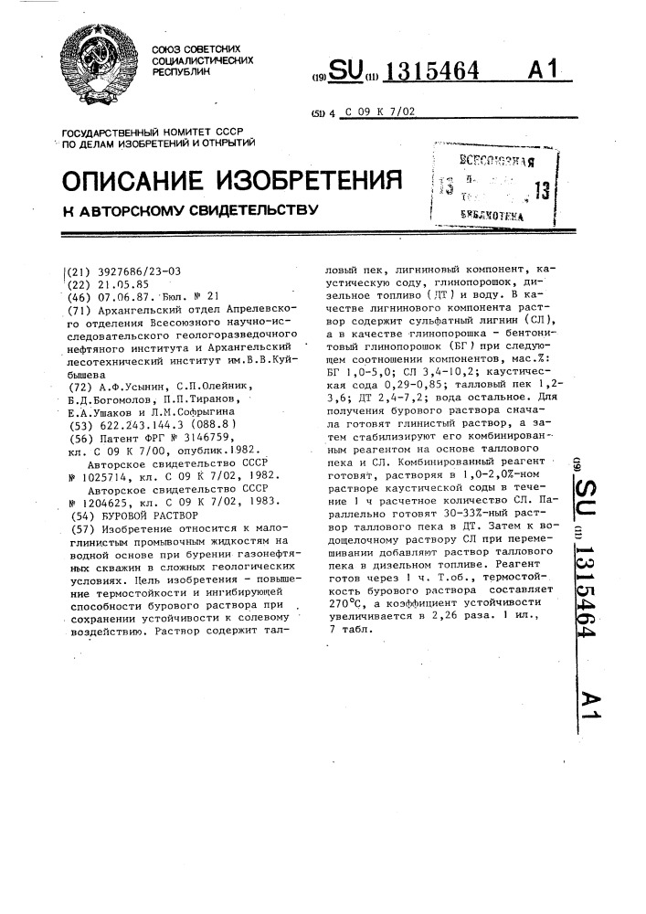 Буровой раствор (патент 1315464)