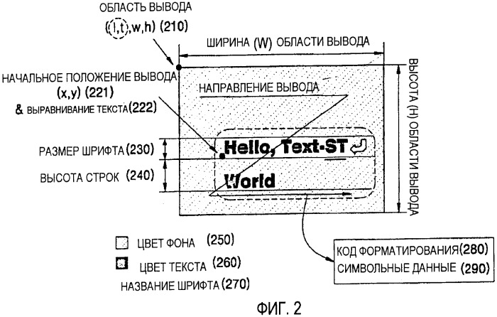 Носитель для хранения информации, сохраняющий основанные на тексте субтитры, и устройство для обработки основанных на тексте субтитров (патент 2395856)