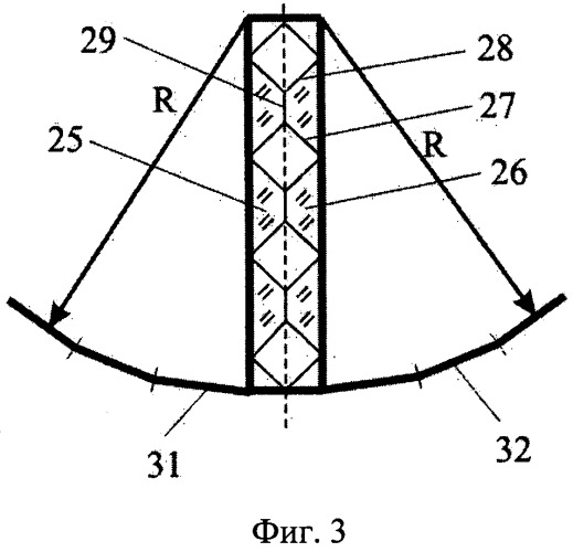 Солнечный концентраторный модуль (варианты) (патент 2488915)