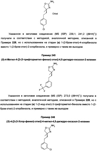 Новые 2-аминооксазолины в качестве лигандов taar1 для заболеваний цнс (патент 2473545)