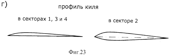 Парусное судно (патент 2398708)