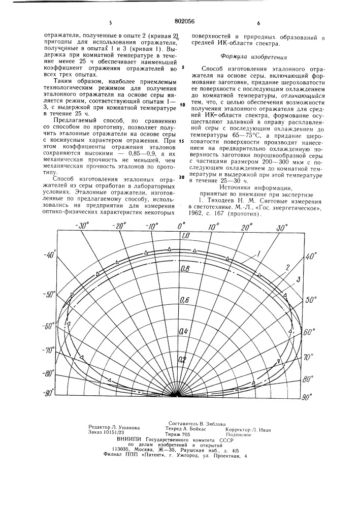 Способ изготовления эталонногоотражателя ha ochobe серы (патент 802056)