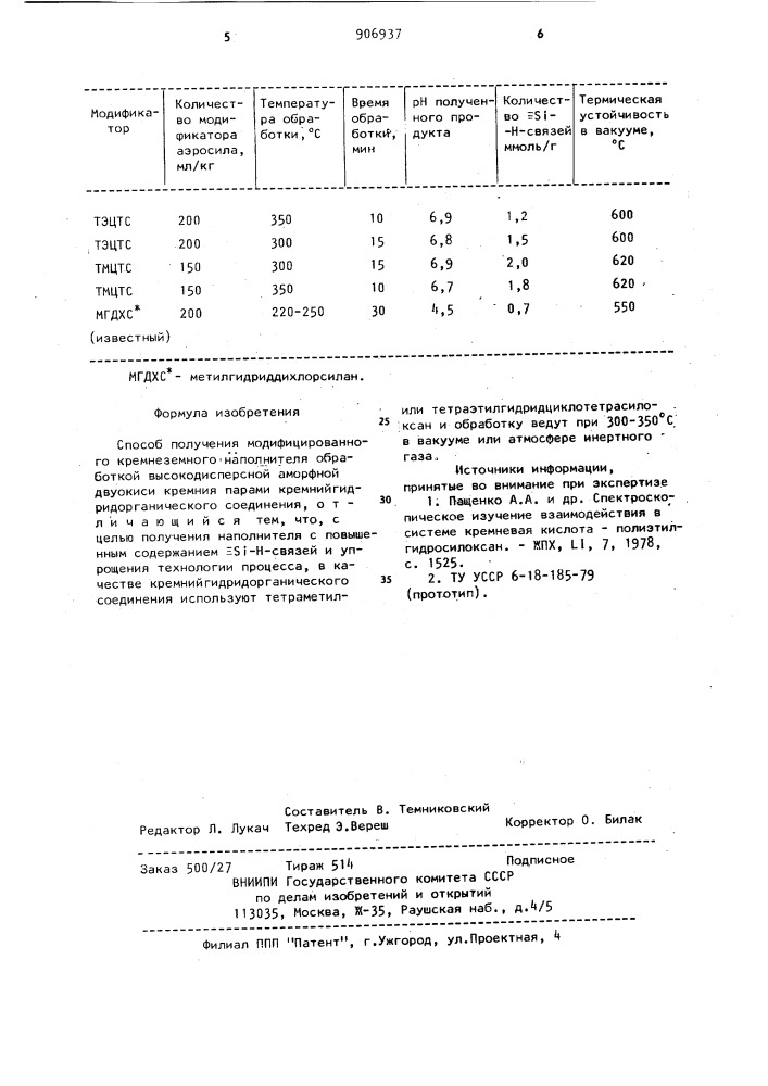 Способ получения модифицированного кремнеземного наполнителя (патент 906937)