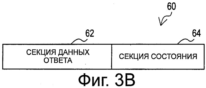 Устройство и способ связи (патент 2512111)