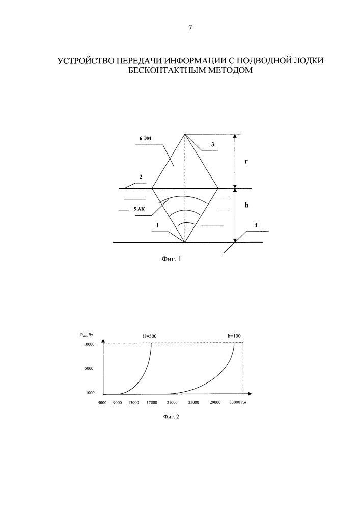 Устройство передачи информации с подводной лодки бесконтактным методом (патент 2640577)