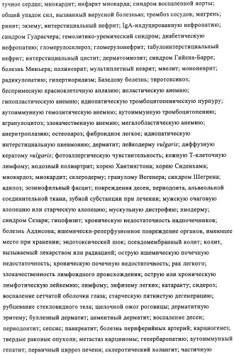 Производные пиридин-4-ила в качестве иммуномодулирующих агентов (патент 2447071)