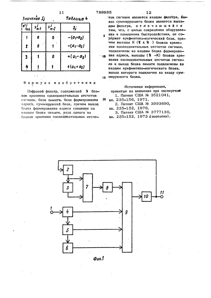 Цифровой фильтр (патент 789995)