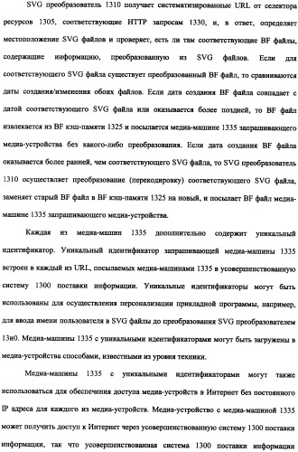 Способ доставки информационного содержания к медиа-устройствам и аппаратура для его осуществления (патент 2339175)