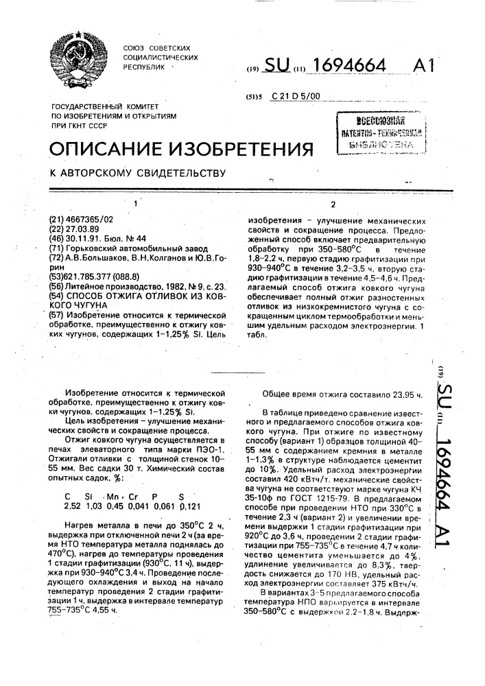 Способ отжига отливок из ковкого чугуна (патент 1694664)