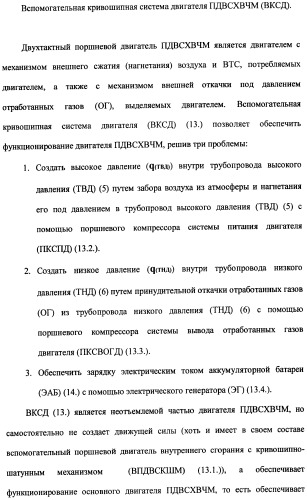 Поршневой двигатель внутреннего сгорания с храповым валом и челночным механизмом возврата основных поршней в исходное положение (пдвсхвчм) (патент 2369758)