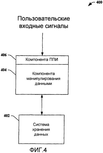 Системы и способы манипулирования данными в системе хранения данных (патент 2413984)