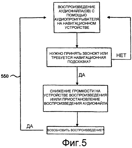 Навигационное устройство и способ для осуществления аудиовозможностей в навигационном устройстве (патент 2435138)