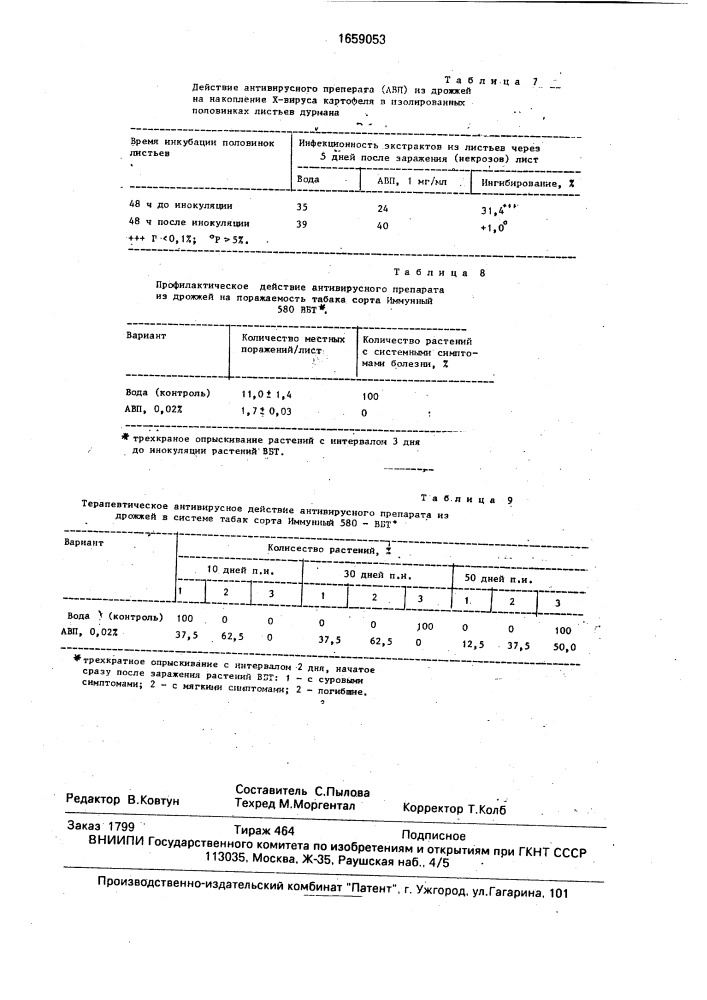 Способ получения антивирусного препарата из дрожжей (патент 1659053)