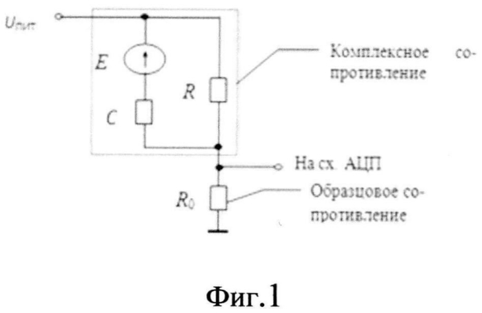 Способ определения составляющих импеданса биообъекта (патент 2586457)