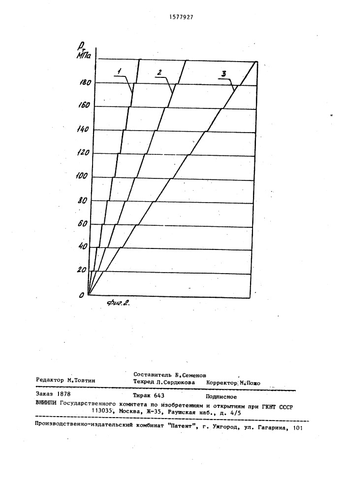 Месдоза для определения давления в порошке (патент 1577927)
