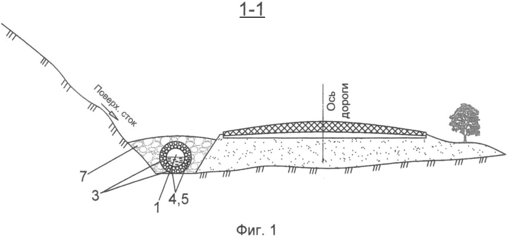 Водопропускное сооружение для защиты автомобильных дорог от поверхностных стоков и наносов (патент 2659438)