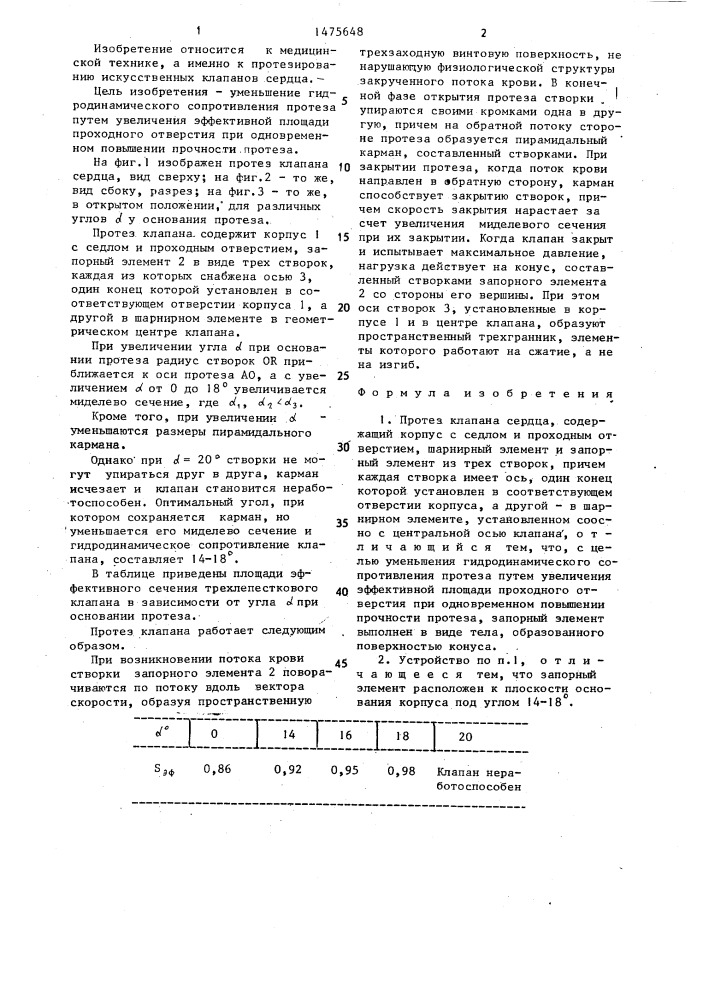 Протез клапана сердца (патент 1475648)