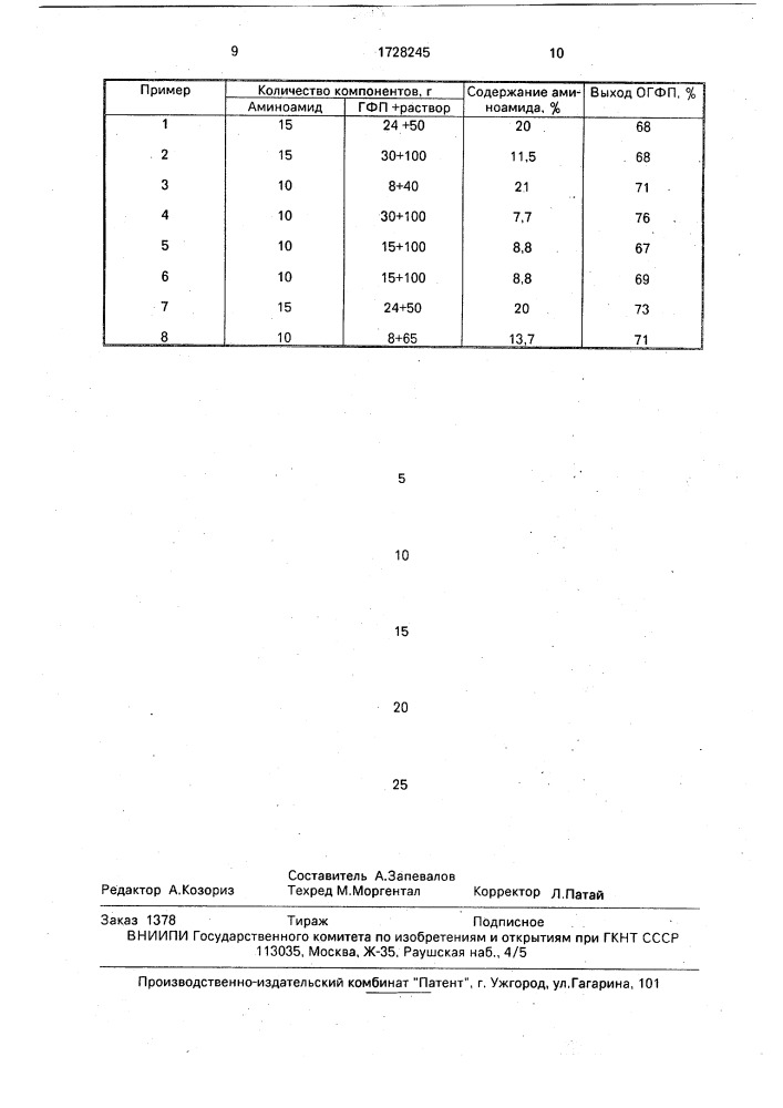 Способ получения оксида гексафторпропилена (патент 1728245)