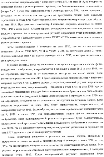 Устройство записи и способ записи (патент 2318254)