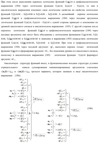 Функциональная входная структура сумматора с избирательным логическим дифференцированием d*/dn первой промежуточной суммы &#177;[s1 i] минимизированных структур аргументов слагаемых &#177;[ni]f(+/-)min и &#177;[mi]f(+/-)min (варианты) (патент 2424548)