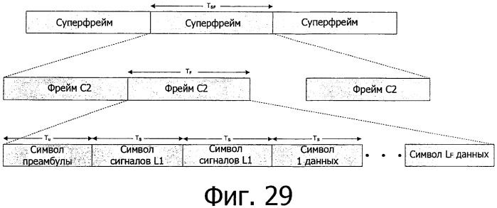 Новая структура фрейма и передача сигналов для систем с множеством несущих (патент 2491742)