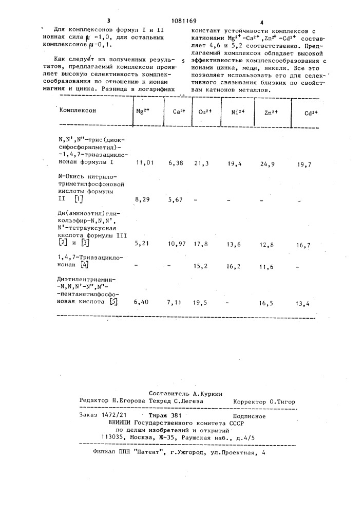 @ , @ , @ -трис(диоксифосфорилметил)-1,4,7-триазациклононан в качестве комплексона для селективного связывания катионов магния,цинка,меди,никеля (патент 1081169)