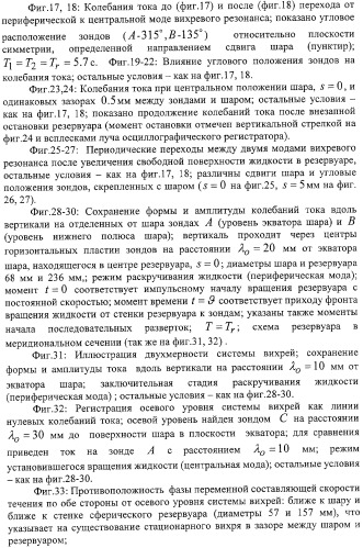Способ демонстрации двух мод вихревого резонанса при вращении жидкости вокруг заторможенного ядра и способ сравнения размеров вихрей (патент 2323482)