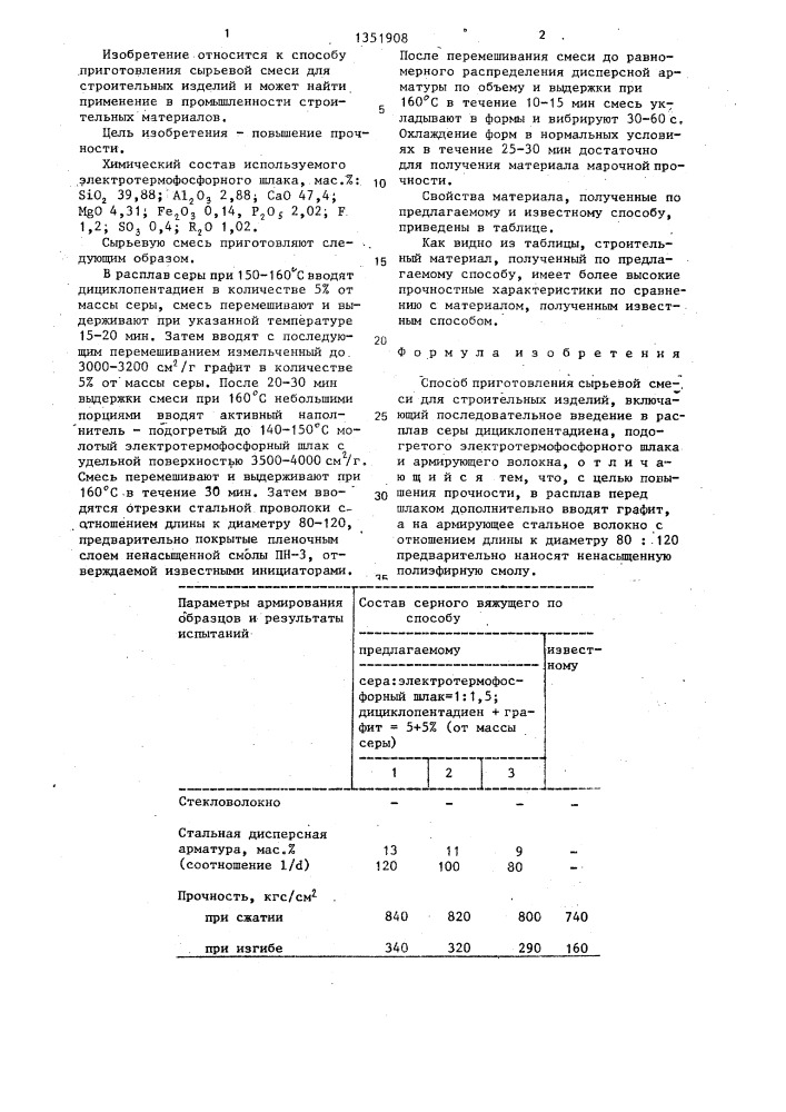 Способ приготовления сырьевой смеси для строительных изделий (патент 1351908)