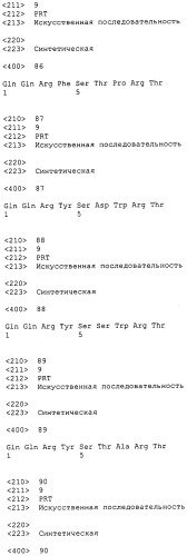 Антагонисты pcsk9 (патент 2528735)