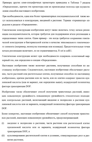 Растения, имеющие улучшенные характеристики роста, и способы их получения (патент 2463352)