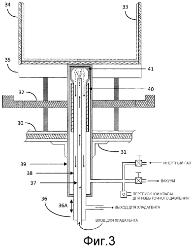 Теплообменник жидкостного охлаждения (патент 2560439)